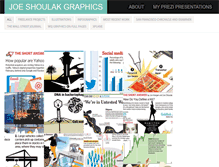 Tablet Screenshot of joeshoulak.com